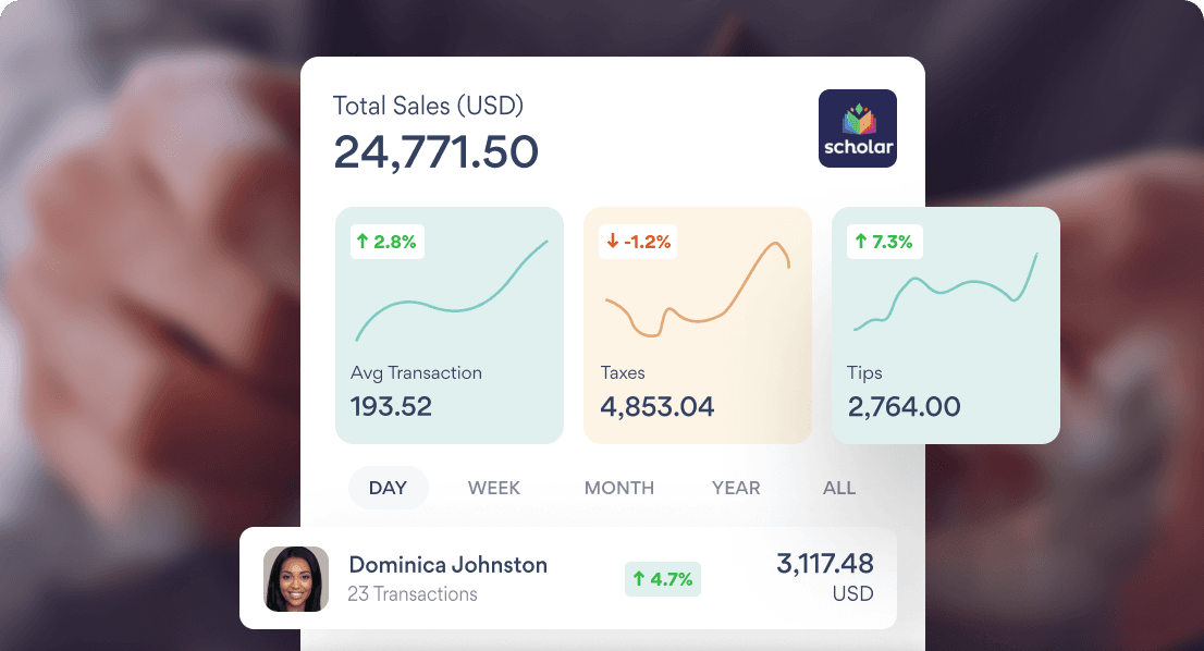 Nomod handles Tap to Pay, Discounts, Tips, Taxes, Sends Receipts and ...