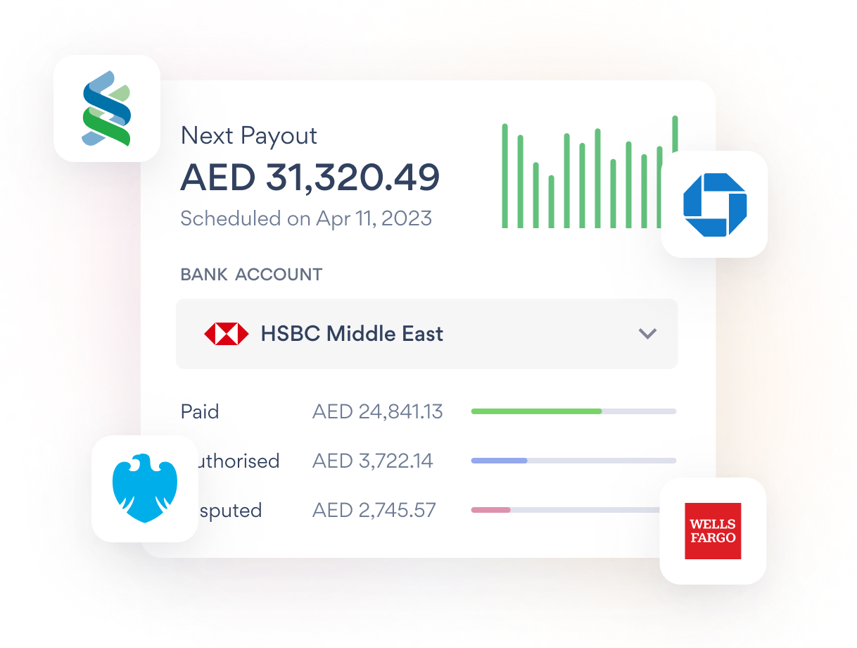 Two day payouts to your bank account on your phone with Nomod