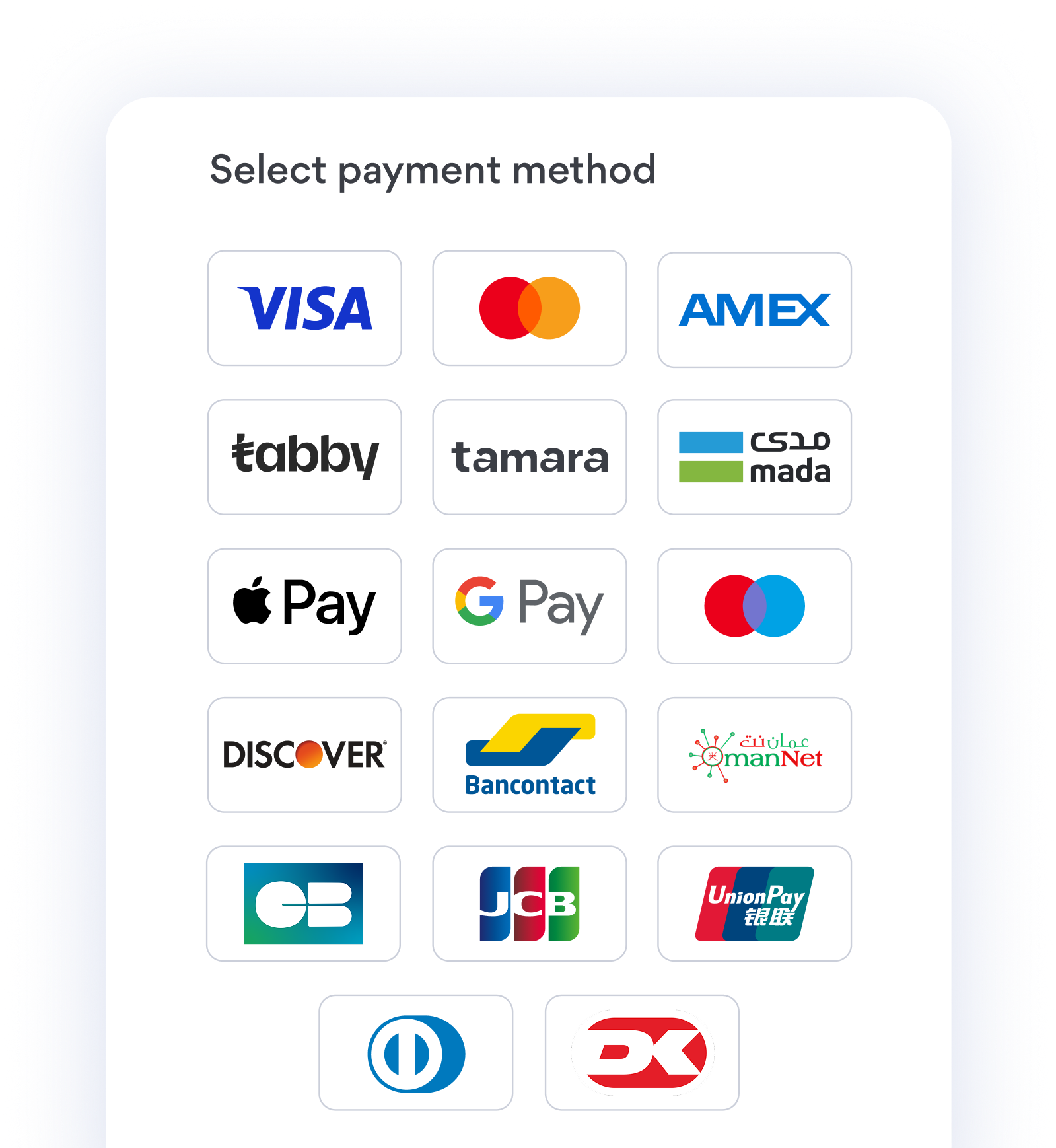 All major payment networks