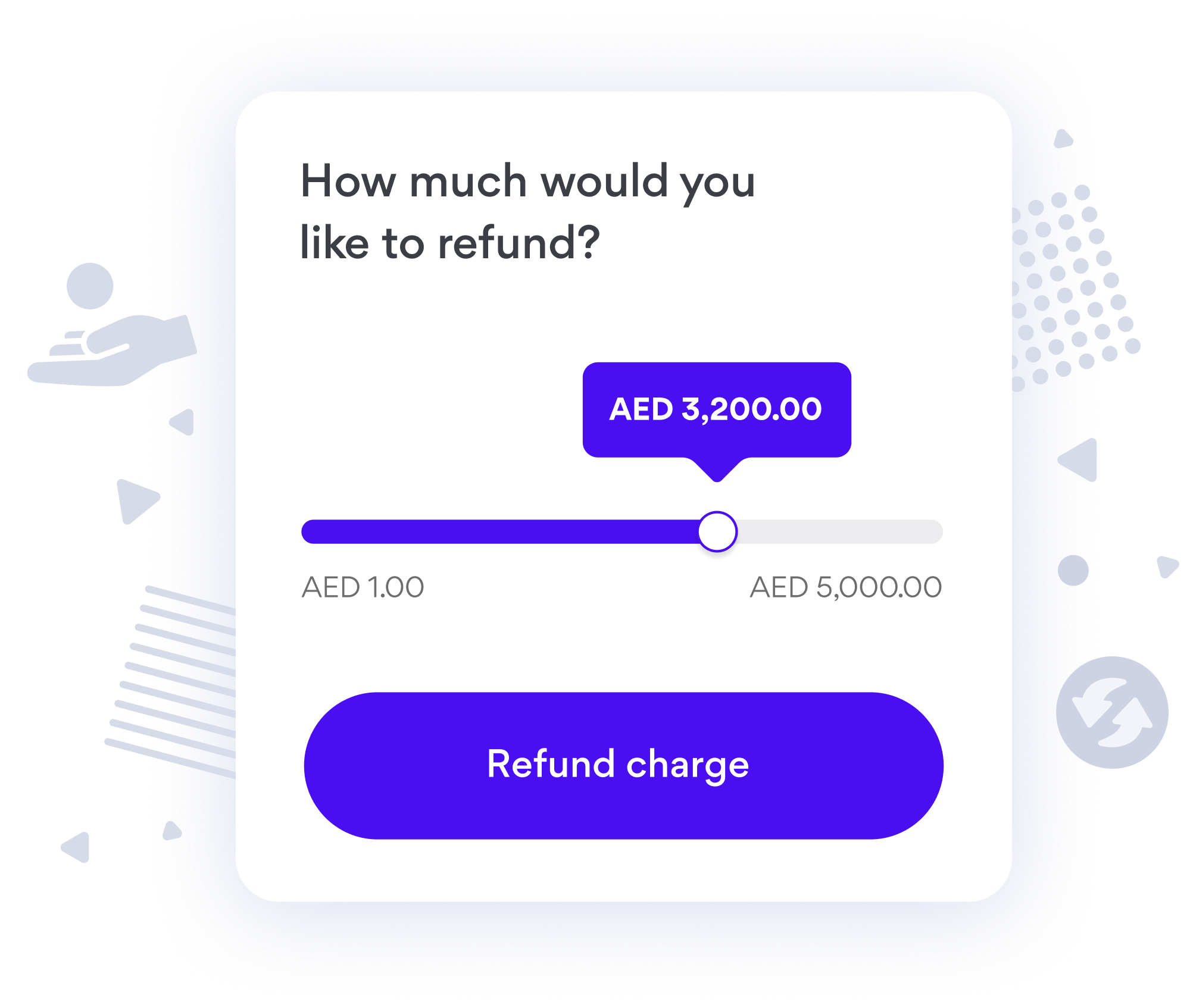 Full & partial refunds